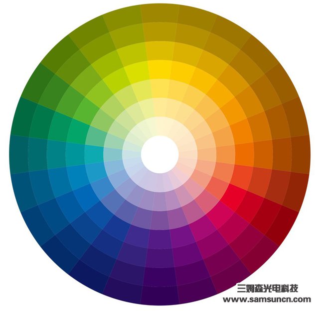 視覺檢測的基礎知識——顏色篇_sdyinshuo.com