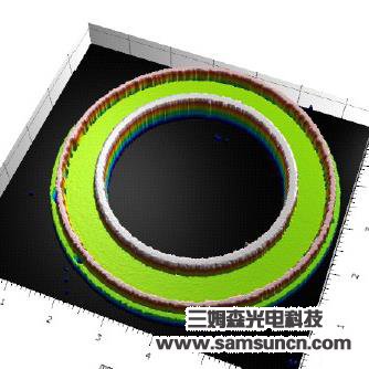 Shape analysis of precision ring_sdyinshuo.com