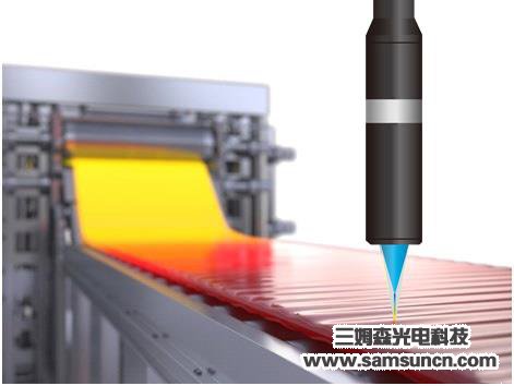 Dry film wet film thickness online measurement_sdyinshuo.com
