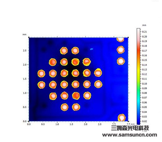 Measurement of height of solder ball by spectral confocal method_sdyinshuo.com