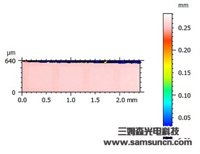 Solder joint height measurement_sdyinshuo.com