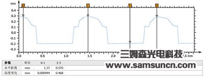 Coplanarity Measurement of BGA tin point height_sdyinshuo.com