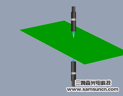 鋰電池電極膜塗布厚度檢測_sdyinshuo.com