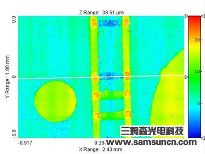 PCB defect detection_sdyinshuo.com