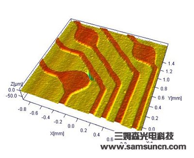 PCB defect detection_sdyinshuo.com