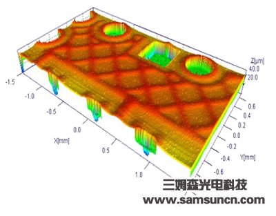 PCB solder joint height detection_sdyinshuo.com