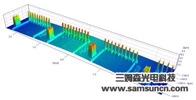Array pin welding pin detection_sdyinshuo.com