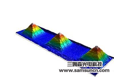 Measurement and analysis of diamond surface morphology_sdyinshuo.com