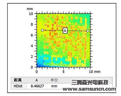 Qr code laser height measurement_sdyinshuo.com